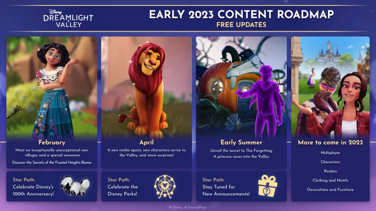 Подробнее о статье Планы по контенту для Disney Dreamlight Valley на 2023 год
